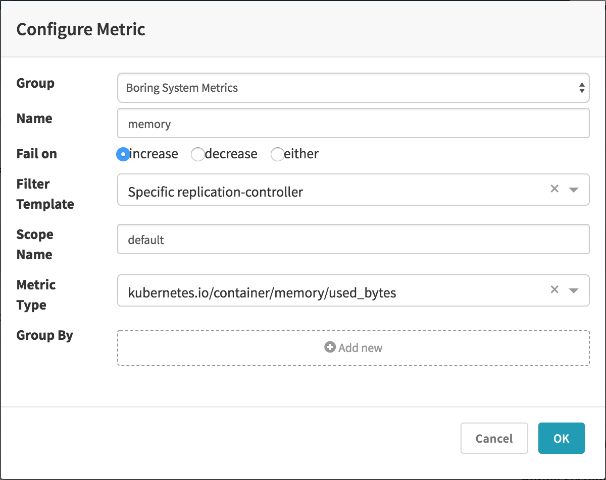 RAM metric